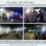 Razia Tengah Malam, Polsek Jatiuwung Sisir Jalur Rawan Gangguan Kamtibmas